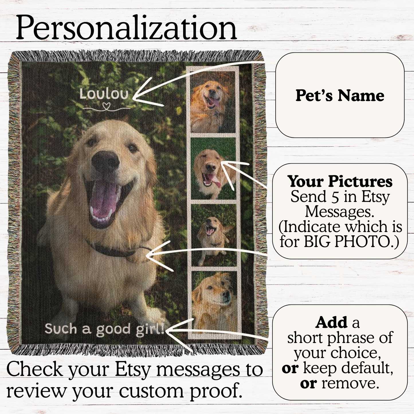Pet Lover Custom Photo Woven Blanket Gift| Personalized Name & Pictures Dog Lover, Cat Lover Birthday Christmas Housewarming Gift | 3 sizes